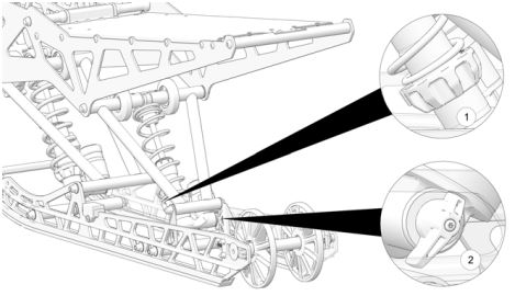 Customizing Your ARO Suspension Setup | Timbersled Snow Bike Systems